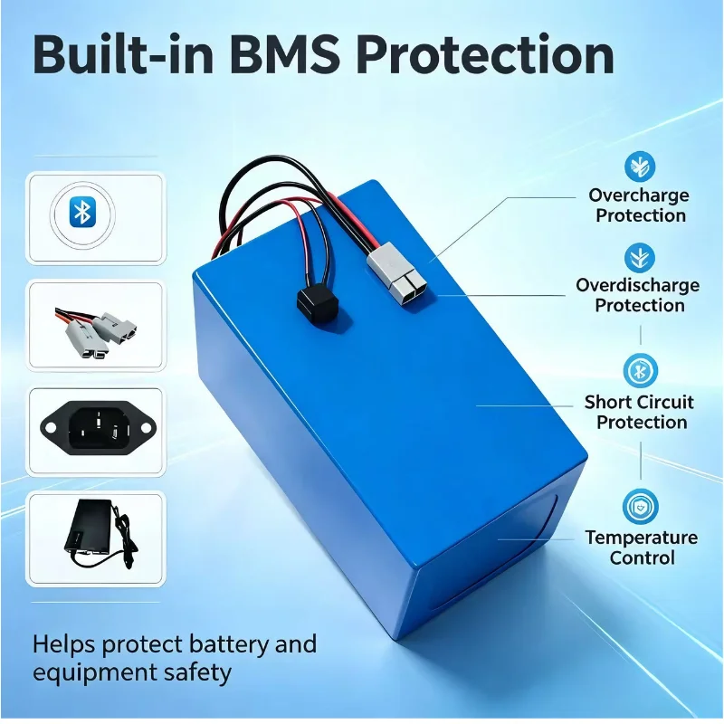 حزمة بطارية XM 72V LiFePO4 بسع - مراجعة 72V 40Ah Lifepo4 Battery Pack وسعره