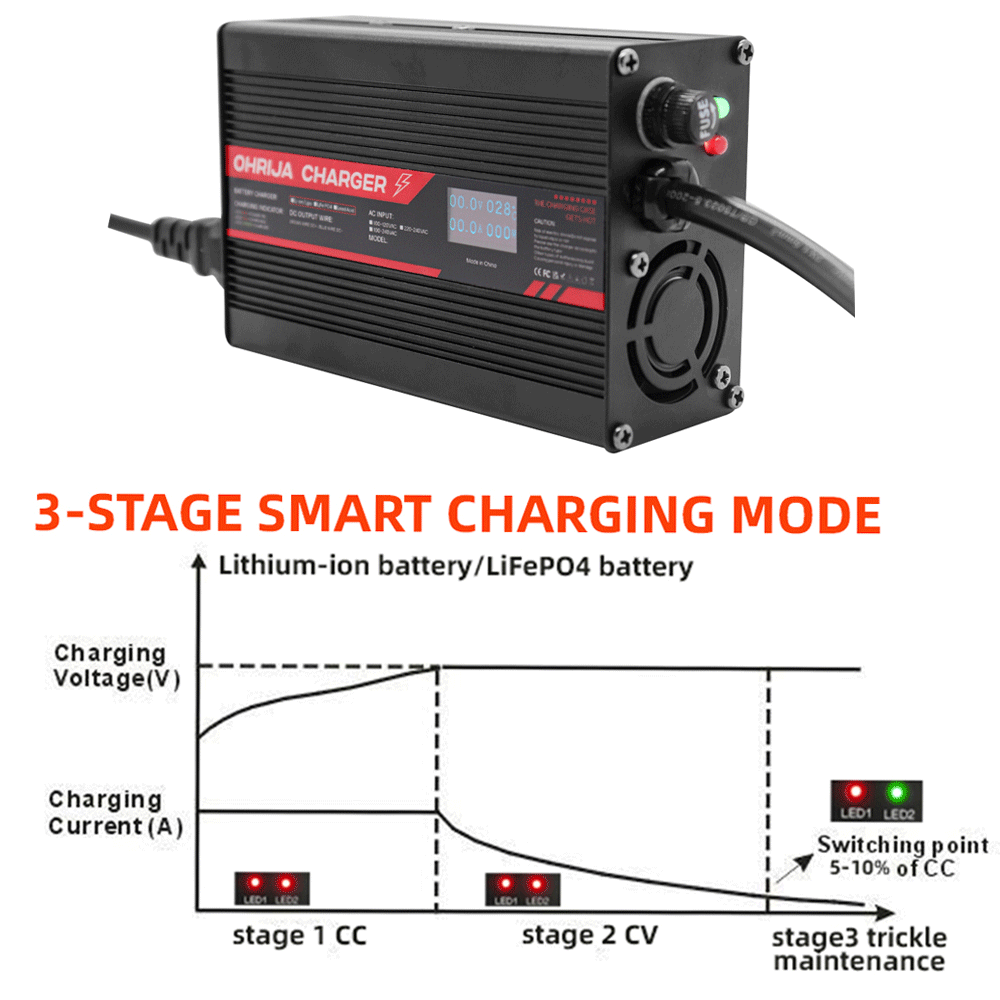 67.2 فولت 4A شاحن بطارية ليثيو - مراجعة 84V 20A Smart Charger وسعره