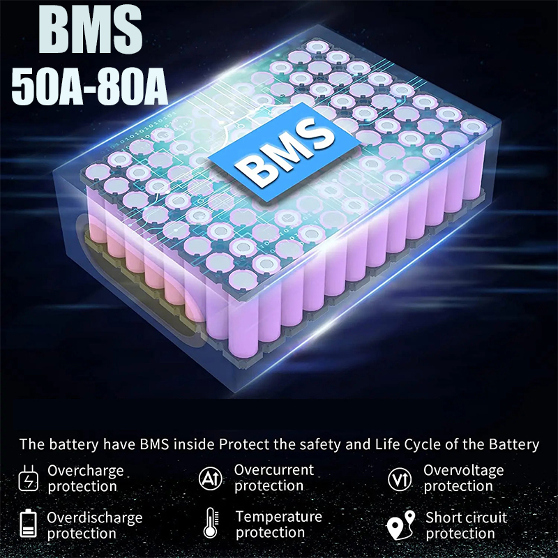 دراجة كهربائية 60 فولت 1500 وا - مراجعة 60V 50Ah Electric Scooter Battery وسعره